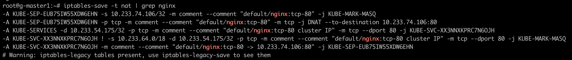 clusterip-iptables